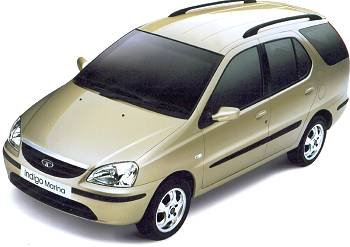 South India Tourism Packages
